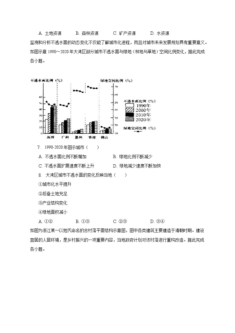 2022-2023学年广西柳州地区高一（下）期中地理试卷（含解析）03