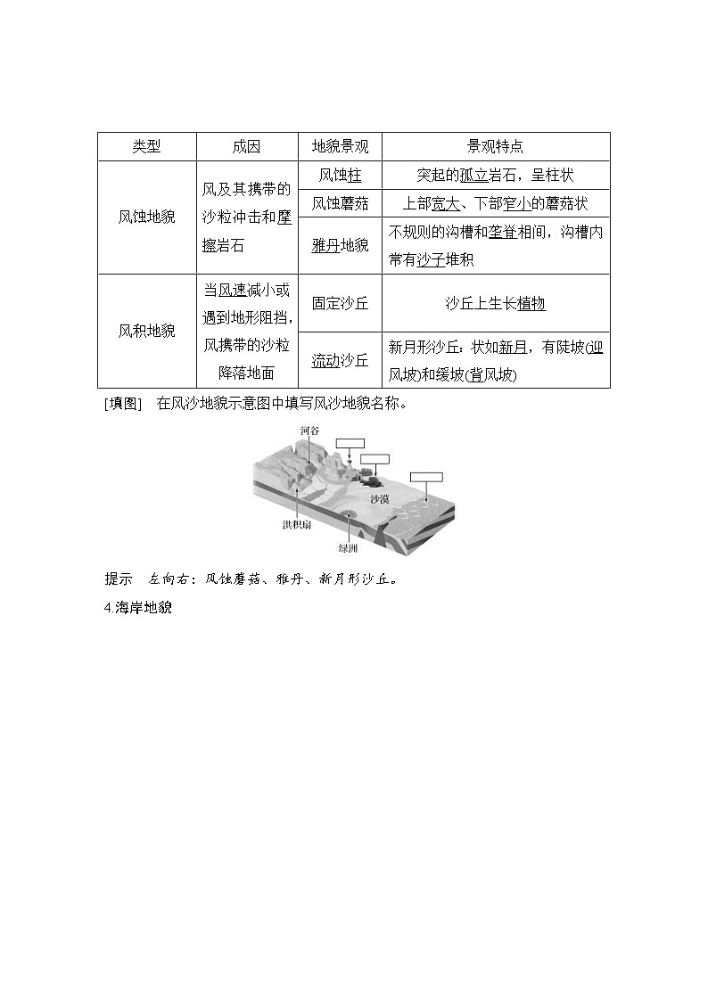 (新高考)高考地理一轮复习精品讲与练第7讲　常见地貌 (含详解)03