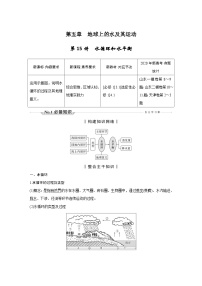 (新高考)高考地理一轮复习精品讲与练第15讲　水循环和水平衡 (含详解)