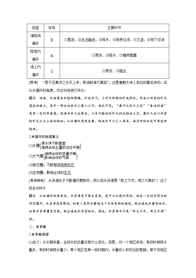 (新高考)高考地理一轮复习精品讲与练第15讲　水循环和水平衡 (含详解)第2页