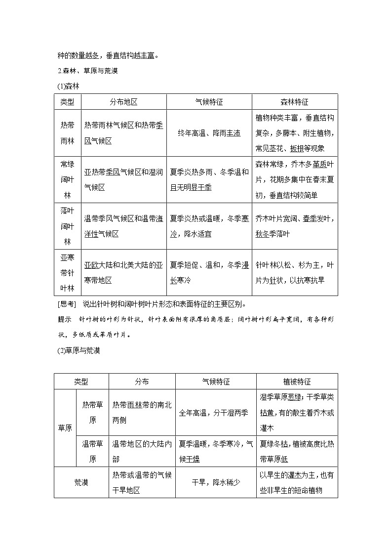 (新高考)高考地理一轮复习精品讲与练第19讲　植被和土壤 (含详解)02