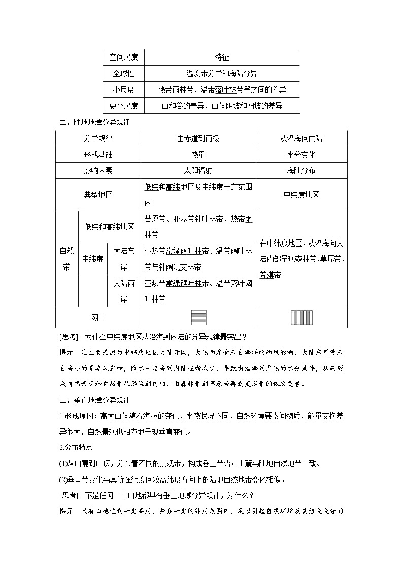 (新高考)高考地理一轮复习精品讲与练第21讲　自然环境的地域差异性 (含详解)02