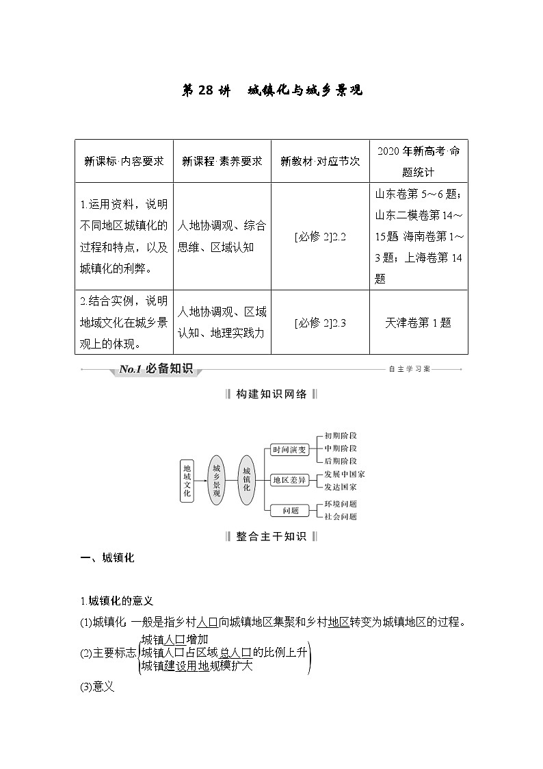 (新高考)高考地理一轮复习精品讲与练第28讲　城镇化与城乡景观 (含详解)第1页