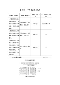 (新高考)高考地理一轮复习精品讲与练第34讲　中国国家发展战略 (含详解)