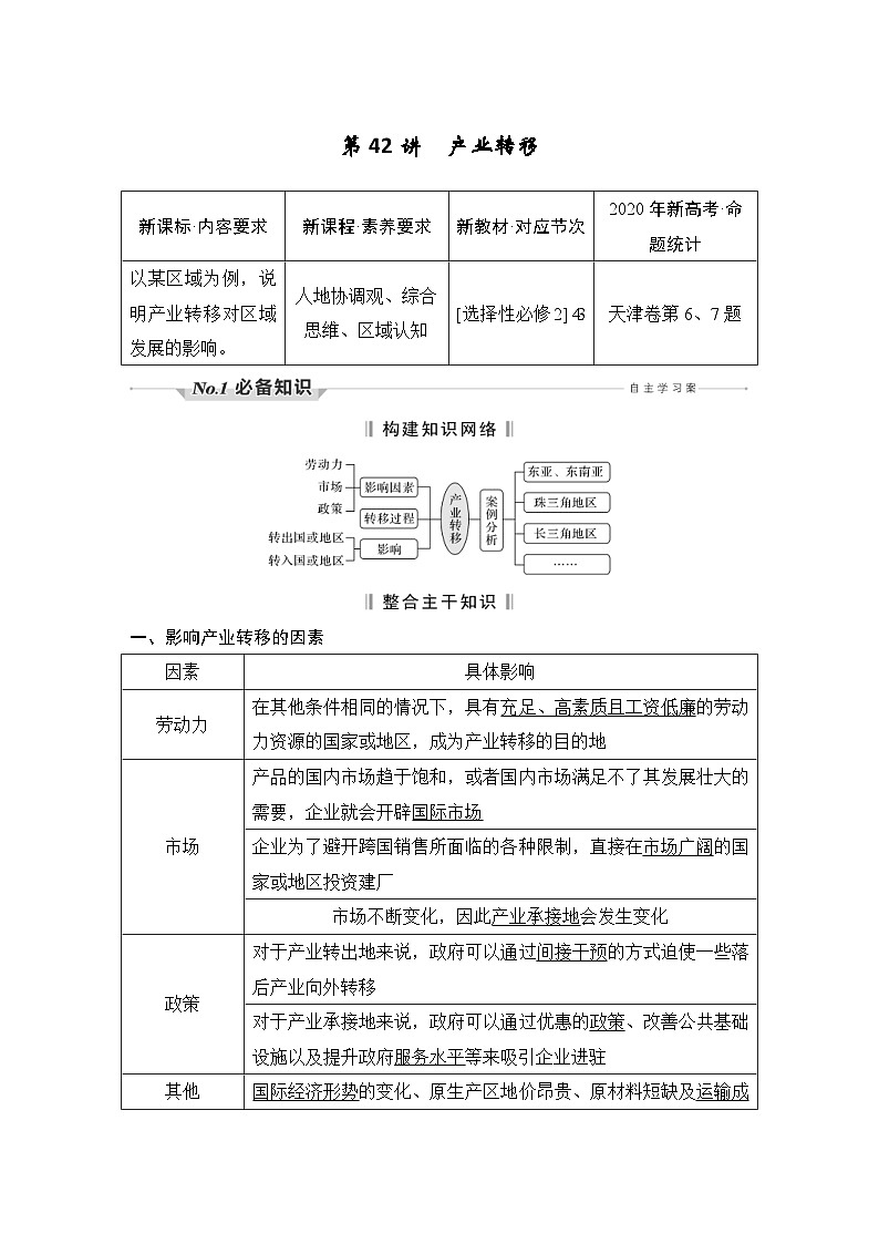 (新高考)高考地理一轮复习精品讲与练第42讲　产业转移 (含详解)第1页
