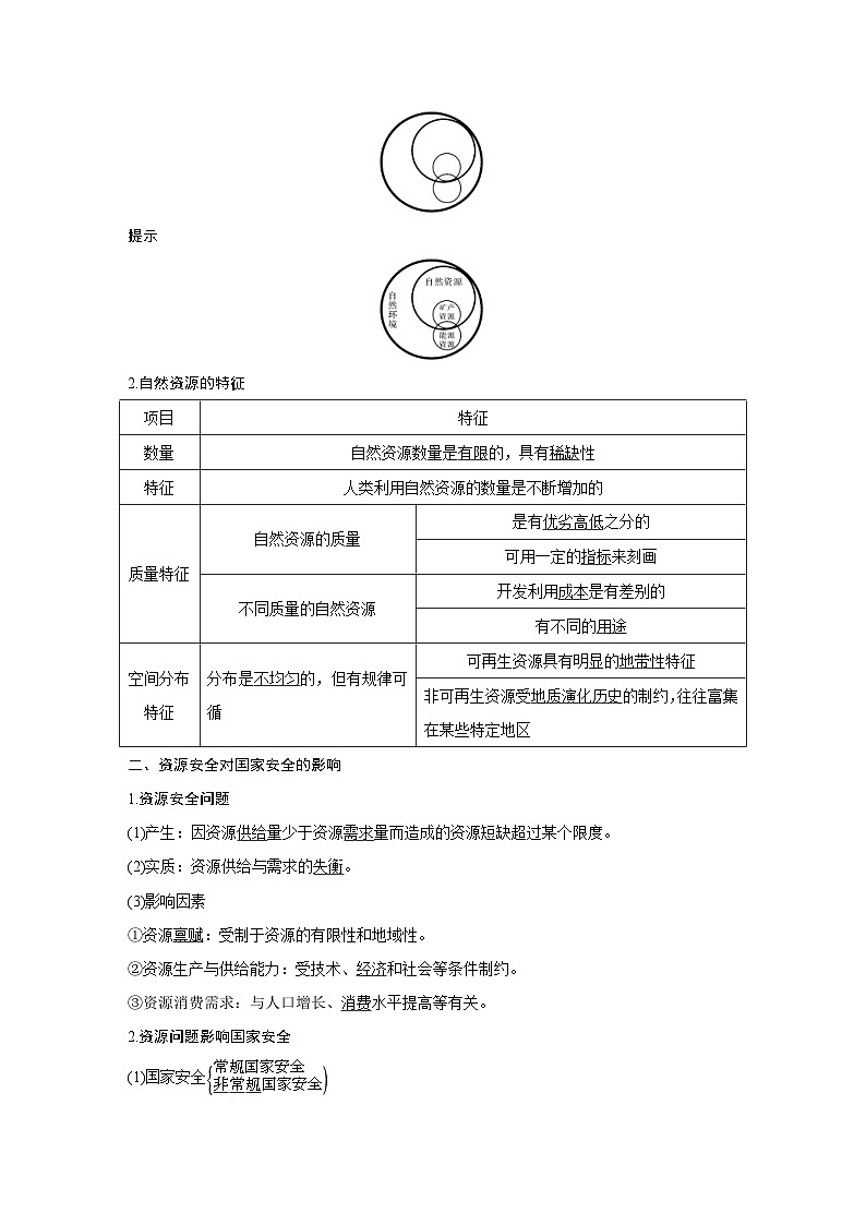 (新高考)高考地理一轮复习精品讲与练第44讲　自然资源与资源安全 (含详解)第2页