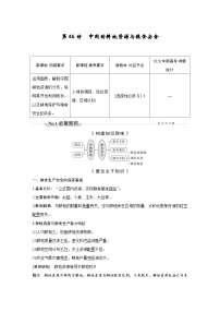 (新高考)高考地理一轮复习精品讲与练第46讲　中国的耕地资源与粮食安全 (含详解)