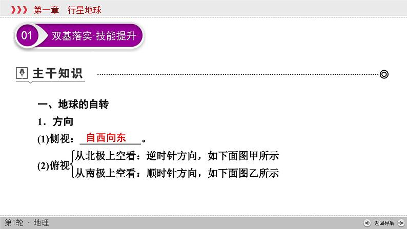 (新高考)高考地理一轮复习讲练课件第1章 第3讲 地球的自转及其地理意义 (含答案)第3页