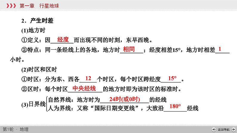 (新高考)高考地理一轮复习讲练课件第1章 第3讲 地球的自转及其地理意义 (含答案)第8页