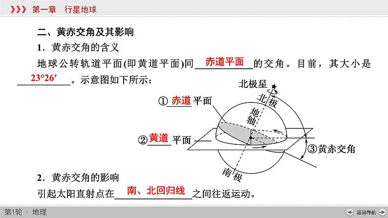 (新高考)高考地理一轮复习讲练课件第1章 第4讲 地球的公转及其地理意义 (含答案)05