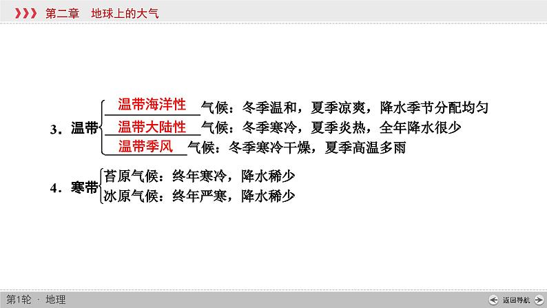 (新高考)高考地理一轮复习讲练课件第2章 第4讲 主要气候类型 (含答案)04