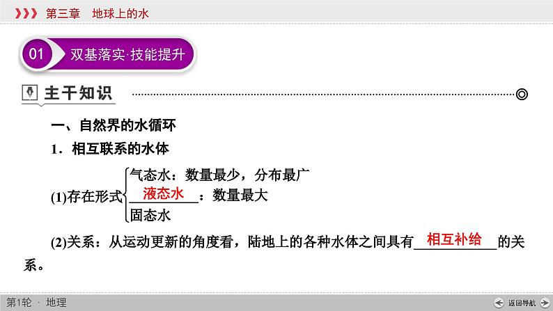 (新高考)高考地理一轮复习讲练课件第3章 第1讲 自然界的水循环 (含答案)第6页