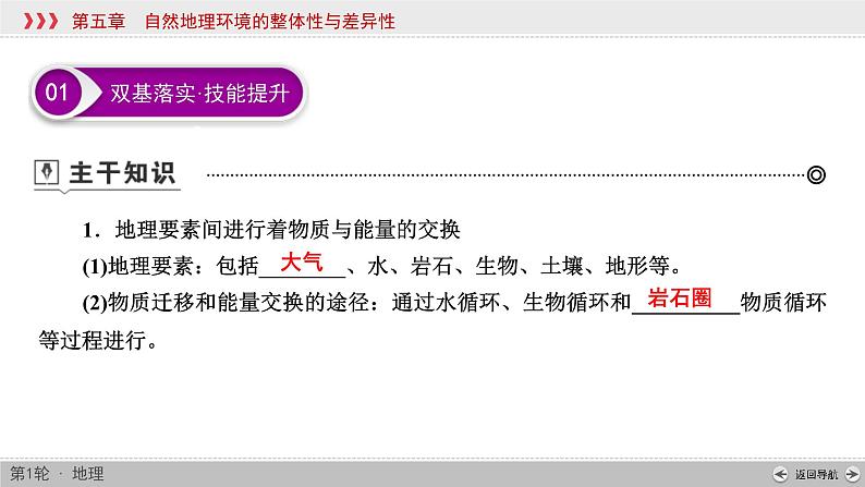 (新高考)高考地理一轮复习讲练课件第5章 第1讲 自然地理环境的整体性 (含答案)第6页