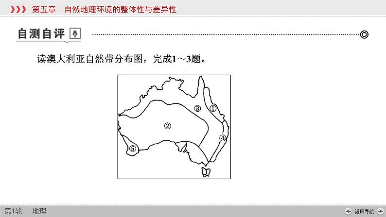 (新高考)高考地理一轮复习讲练课件第5章 第2讲 自然地理环境的差异性 (含答案)第8页