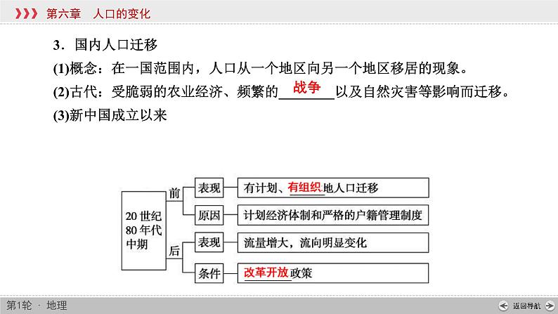 (新高考)高考地理一轮复习讲练课件第6章 第2讲 人口的空间变化 (含答案)06