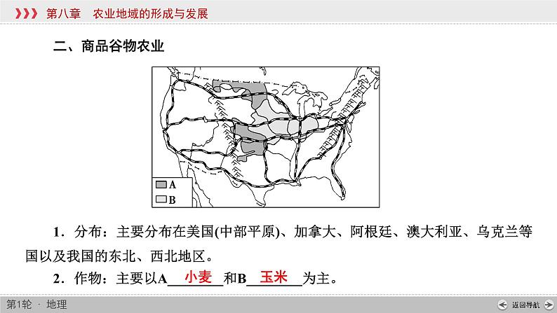 (新高考)高考地理一轮复习讲练课件第8章 第2讲 农业地域类型 (含答案)06