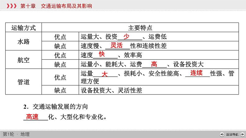 (新高考)高考地理一轮复习讲练课件第10章 第1讲 交通运输方式和布局 (含答案)07