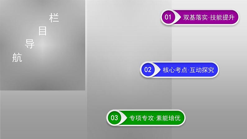 (新高考)高考地理一轮复习讲练课件第14章 流域的综合开发——以美国田纳西河流域为例 (含答案)第3页