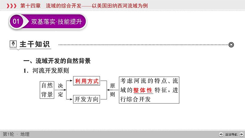 (新高考)高考地理一轮复习讲练课件第14章 流域的综合开发——以美国田纳西河流域为例 (含答案)第4页