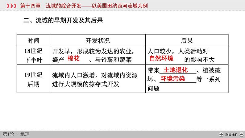 (新高考)高考地理一轮复习讲练课件第14章 流域的综合开发——以美国田纳西河流域为例 (含答案)第7页