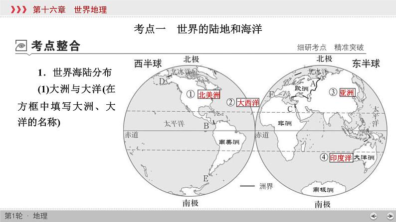 (新高考)高考地理一轮复习讲练课件第16章 第1讲 世界地理概况 (含答案)第5页