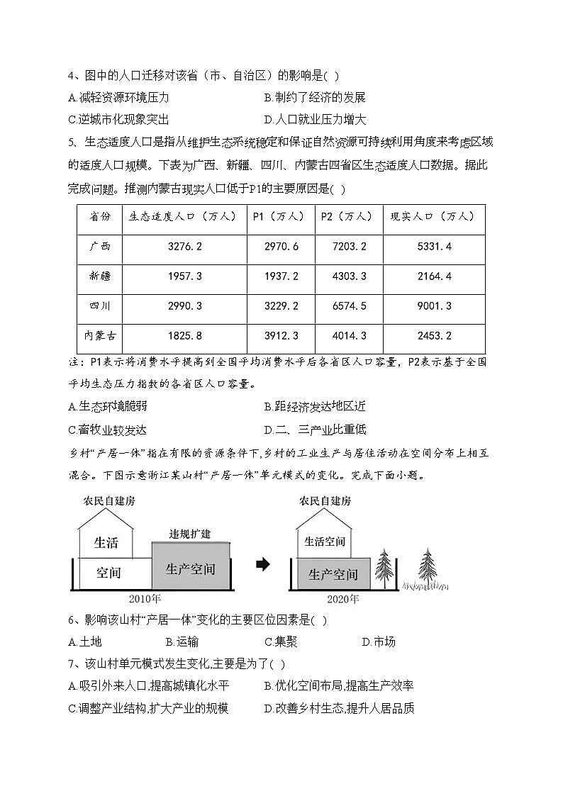 山东省聊城第四中学2022-2023学年高一下学期5月月考地理试卷（含答案）第2页