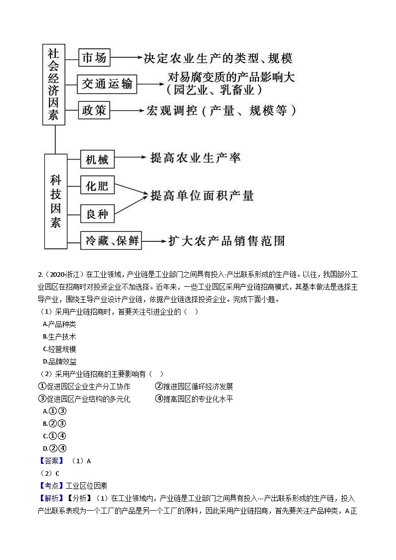 高考地理五年真题分类汇编（2017-2021）第22讲工业的区位因素与区位选择（含解析）02
