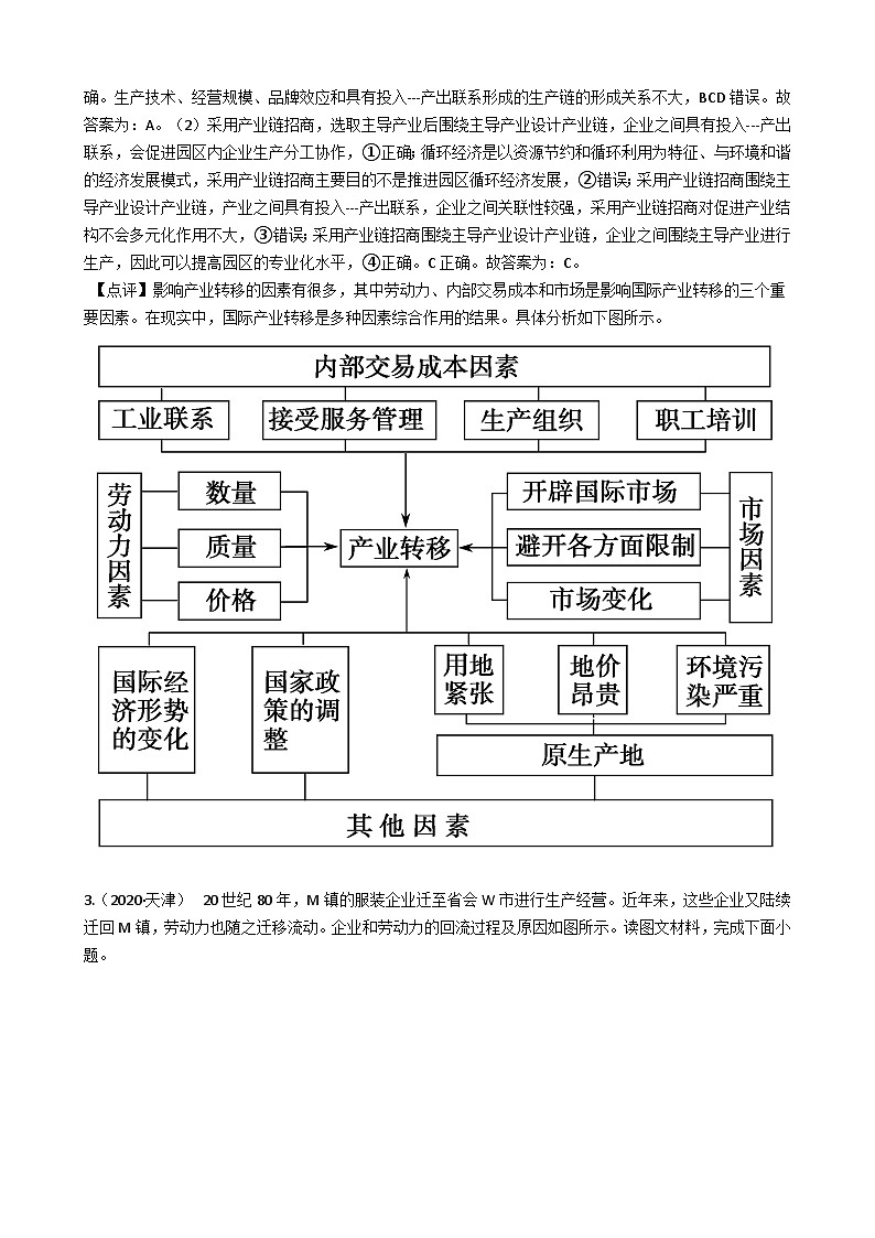 高考地理五年真题分类汇编（2017-2021）第22讲工业的区位因素与区位选择（含解析）03