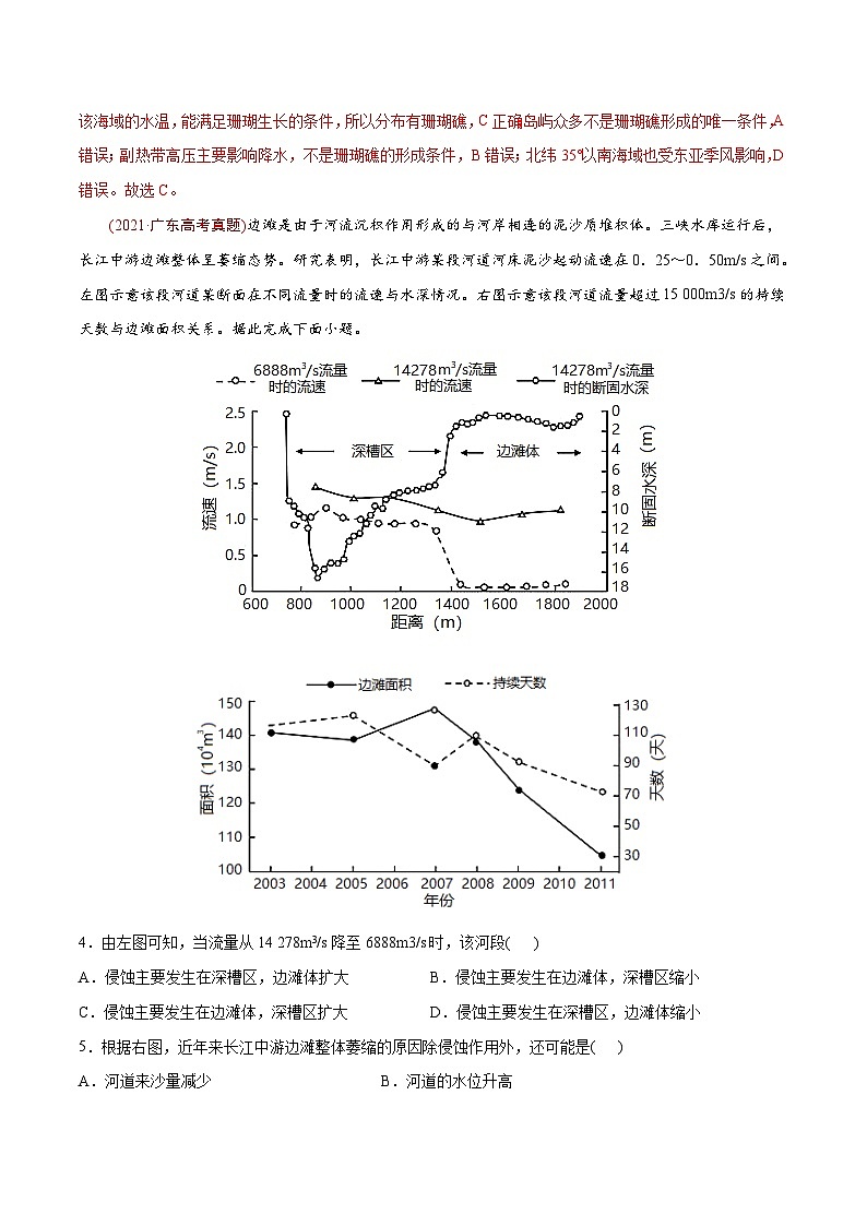 2021年高考地理真题与模拟题分类训练专题05 地表形态的塑造（含解析）第2页