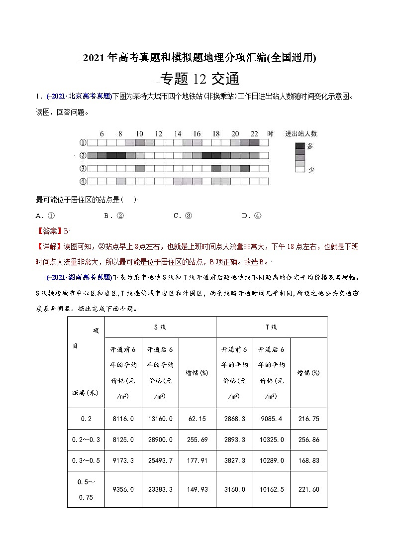 2021年高考地理真题与模拟题分类训练专题12 交通（含解析）01