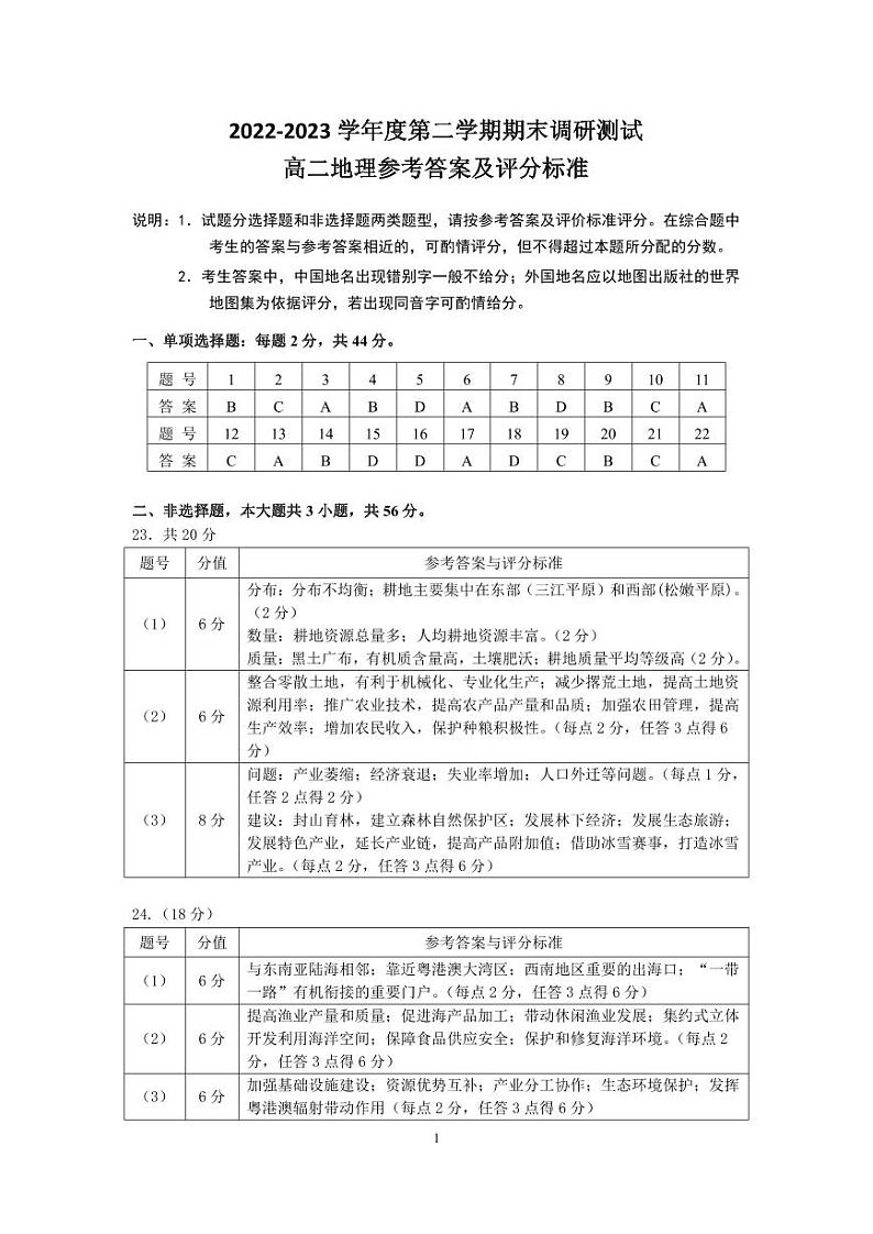 高二地理期末检测答案第1页
