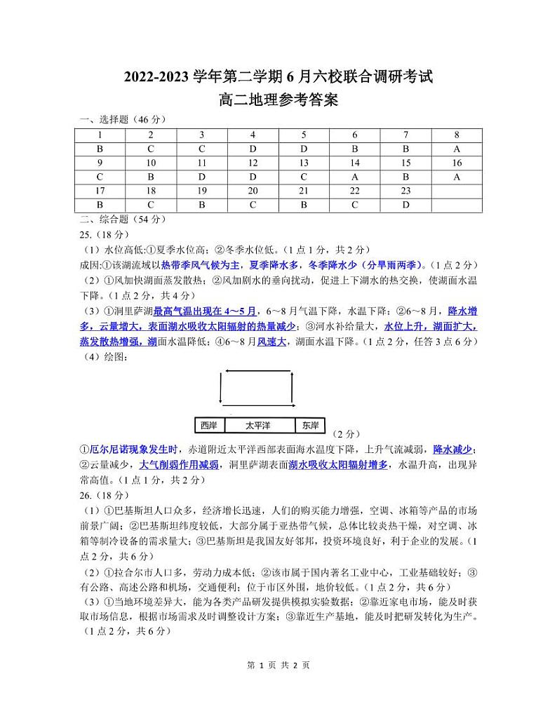 2023南京六校联合体高二下学期地理6月期末考试PDF含答案01