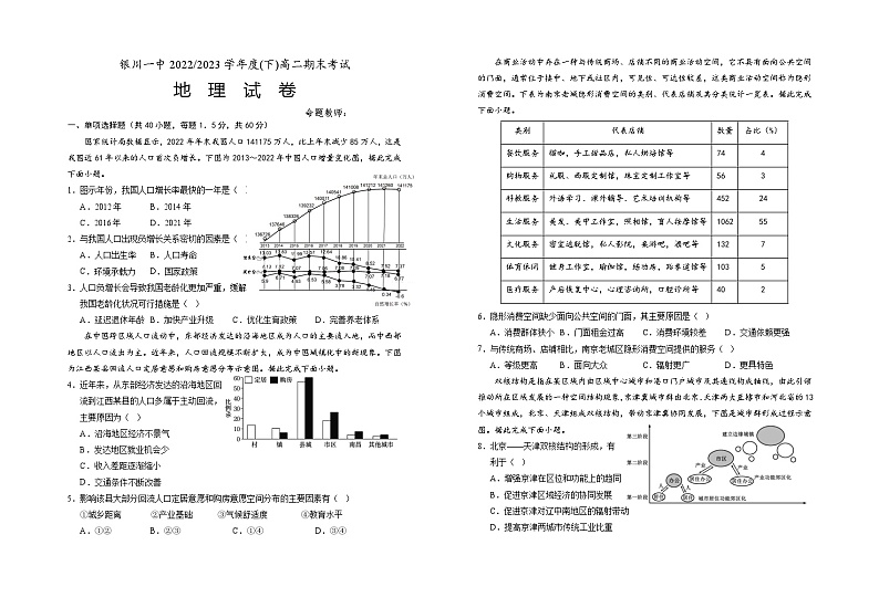 2023回族自治区银川一中高二下学期期末考试地理试题含答案01