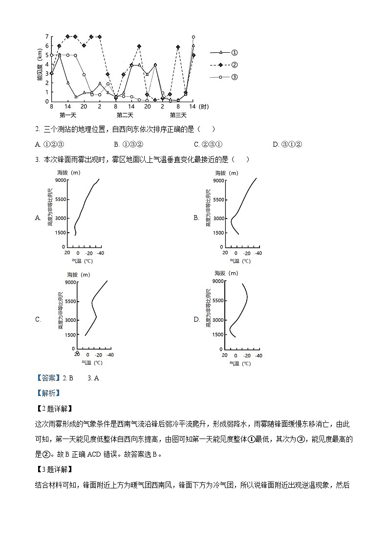 湖南省岳阳县第一中学2022-2023学年高二地理下学期期末试题（Word版附解析）02