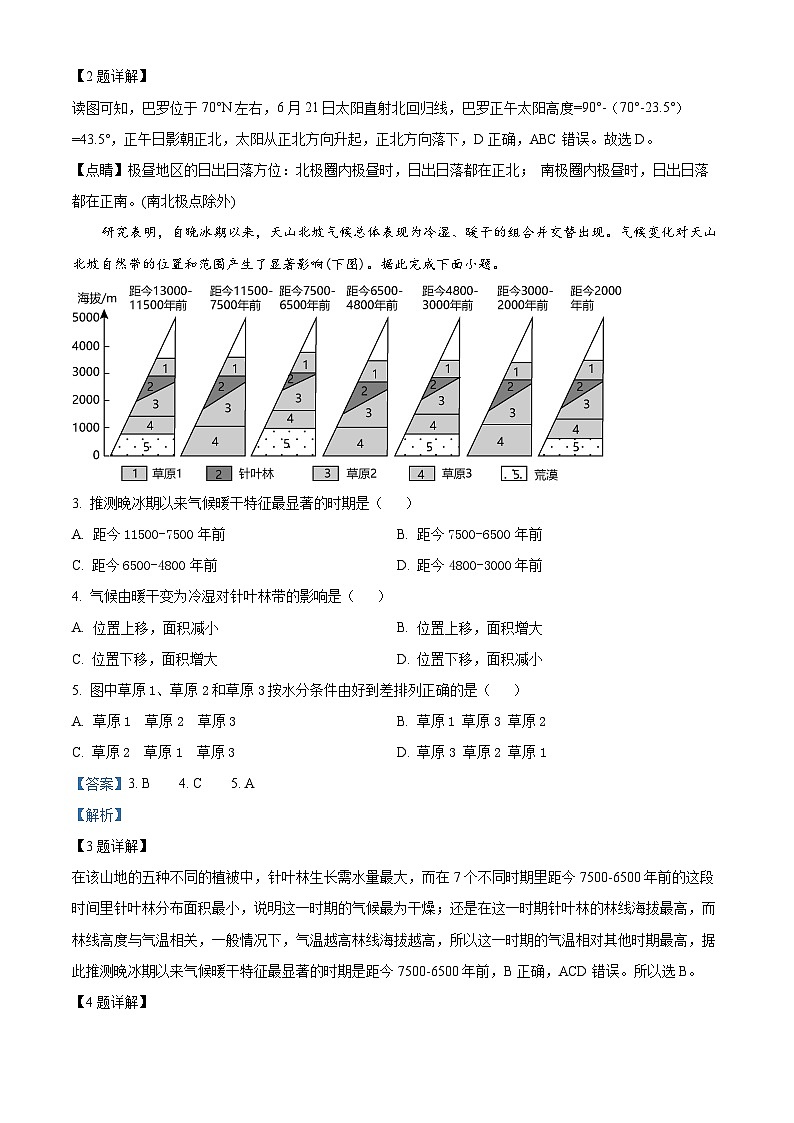 精品解析：重庆市2022-2023学年高二下学期6月月考地理试题（解析版）第2页