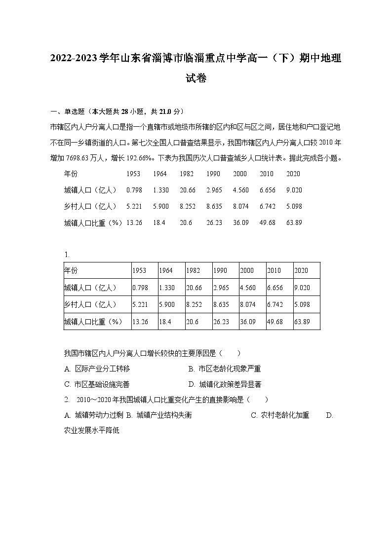 2022-2023学年山东省淄博市临淄重点中学高一（下）期中地理试卷（含解析）01