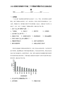 2023届陕西省镇安中学高三下学期高考模拟考试文综地理试题（含解析）