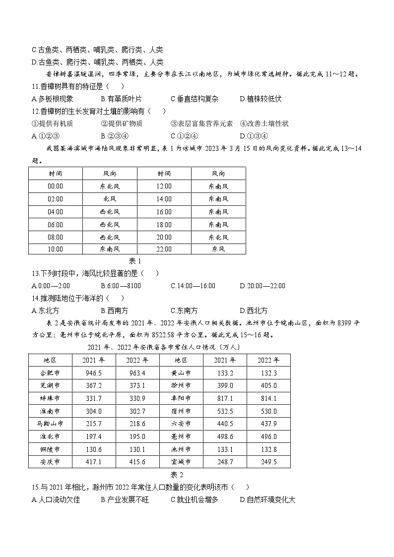 安徽省滁州市2022-2023学年高一下学期期末地理试题03