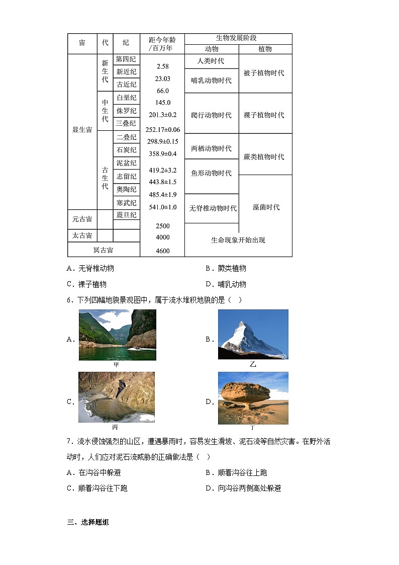 黑龙江省哈尔滨市第三中学校2022-2023学年高一下学期学业水平强化模拟考试地理试题（含解析）03