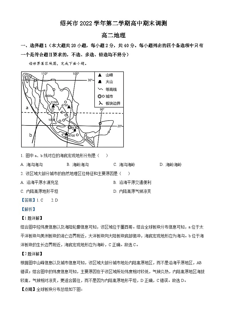 2023绍兴高二下学期期末地理试题含解析01