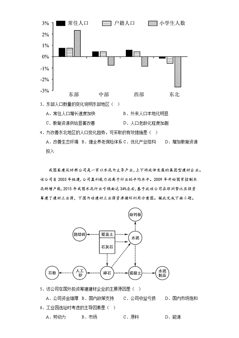 广东省汕头华侨中学2022-2023学年高三下学期三模地理试题（含解析）02