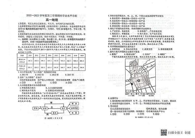 山东省烟台市2022-2023学年高一下学期期末学业水平诊断地理试题01
