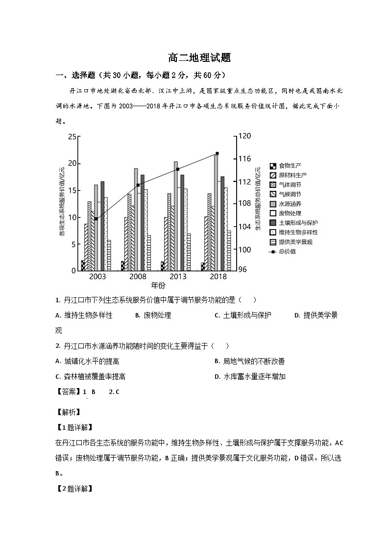 2023鄄城县一中高二下学期4月月考地理试题含解析01