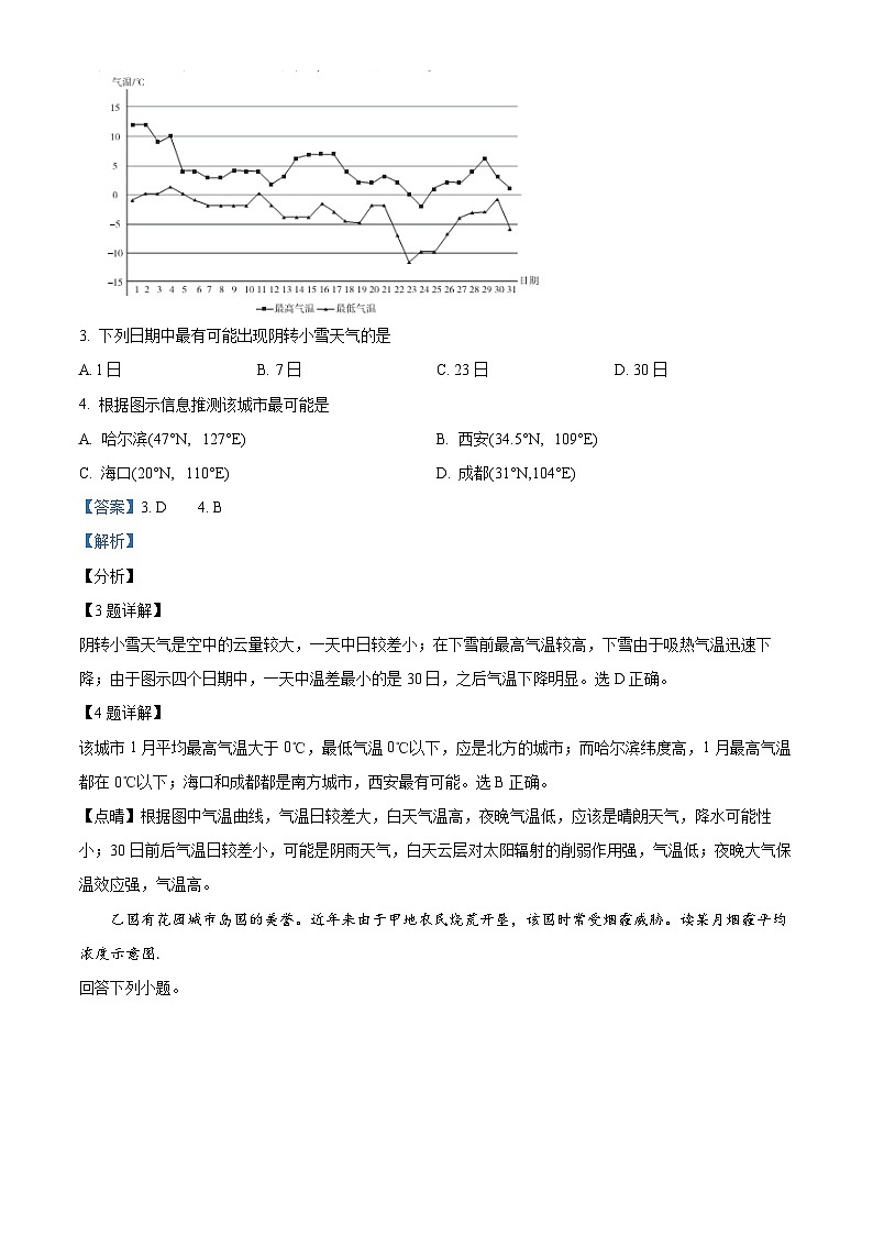 四川省成都外国语学校2022-2023学年高一地理下学期期末试题（Word版附解析）02