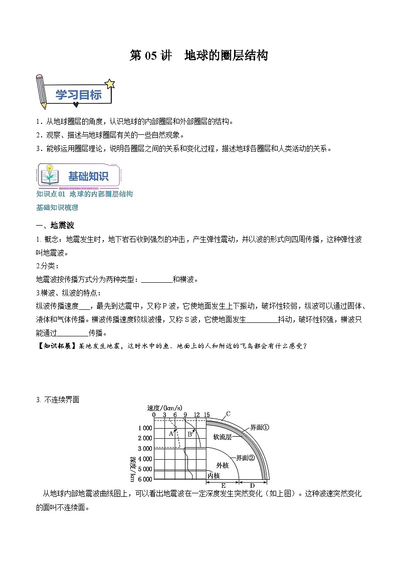 第05讲 地球的圈层结构 -【暑假自学课】2023年新高一地理暑假精品课（人教版2019必修第一册）原卷版第1页
