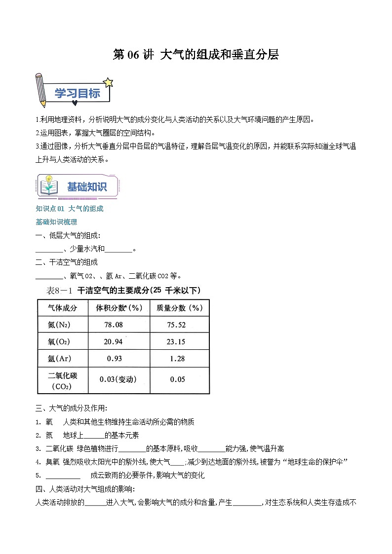 第06讲 大气的组成和垂直分层-【暑假自学课】2023年新高一地理暑假精品课（人教版2019必修第一册）原卷版第1页