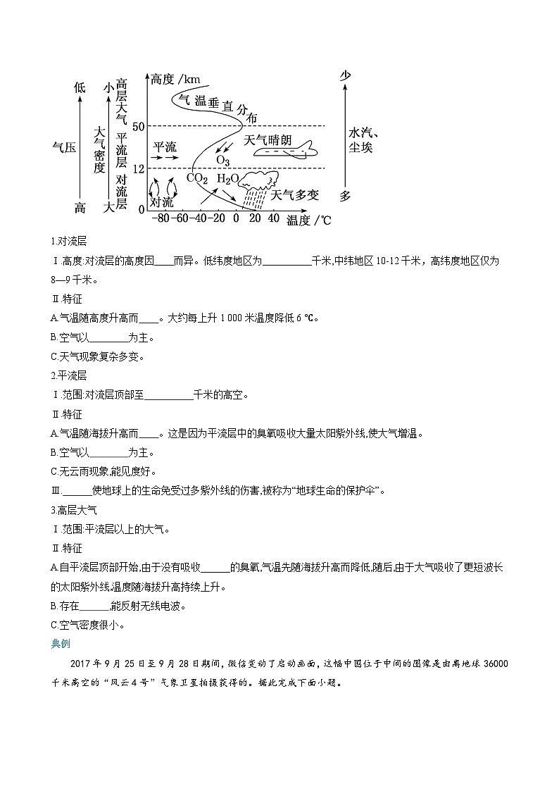 第06讲 大气的组成和垂直分层-【暑假自学课】2023年新高一地理暑假精品课（人教版2019必修第一册）原卷版第3页
