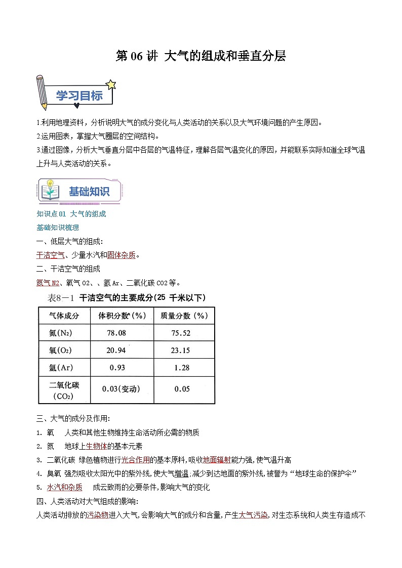 第06讲 大气的组成和垂直分层-【暑假自学课】2023年新高一地理暑假精品课（人教版2019必修第一册）解析版第1页