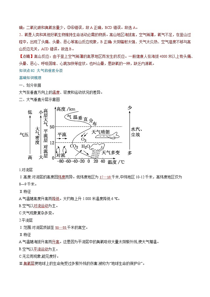 第06讲 大气的组成和垂直分层-【暑假自学课】2023年新高一地理暑假精品课（人教版2019必修第一册）解析版第3页
