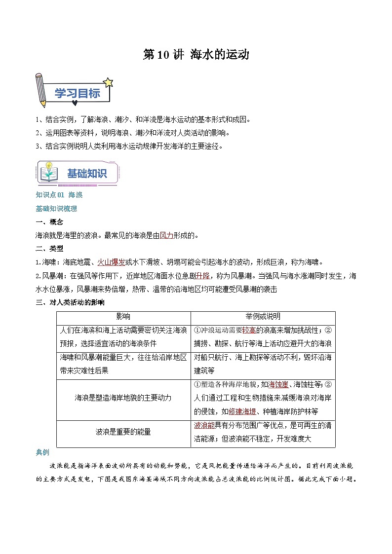 第10讲 海水的运动-【暑假自学课】2023年新高一地理暑假精品课（人教版2019必修第一册）解析版第1页